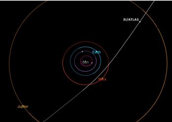 3I/ATLAS: o que já se sabe sobre o misterioso cometa interestelar recém-descoberto por cientistas