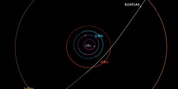 3I/ATLAS: o que já se sabe sobre o misterioso cometa interestelar recém-descoberto por cientistas