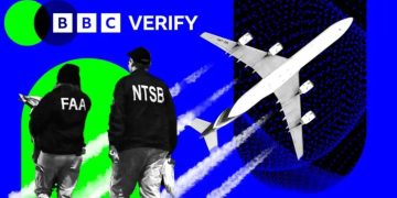 Está mais perigoso andar de avião?